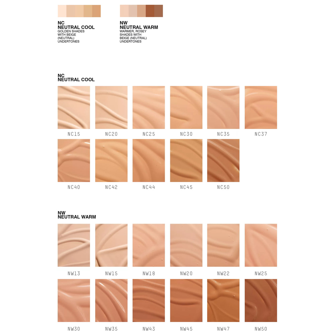 MAC Cosmetics "NW47" Waterweight SPF 30 Foundation