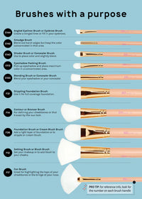 Thumbnail for Rose Gold Makeup Brush Set + Makeup Brush Case