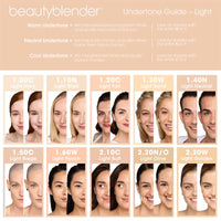 Thumbnail for Beauty Blender 